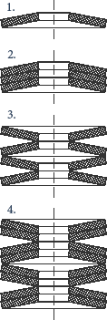 Schematische Darstellung der Daten für Frühjahr um